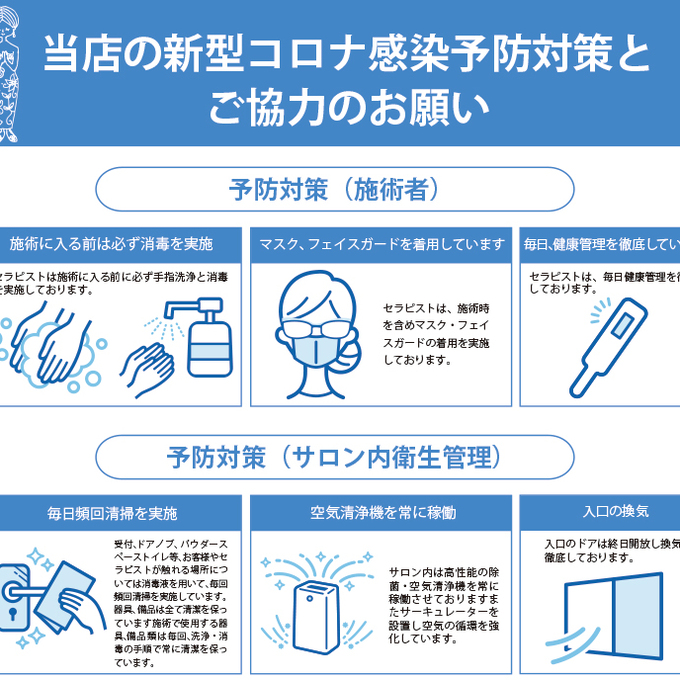 新型コロナウィルス感染予防対策について