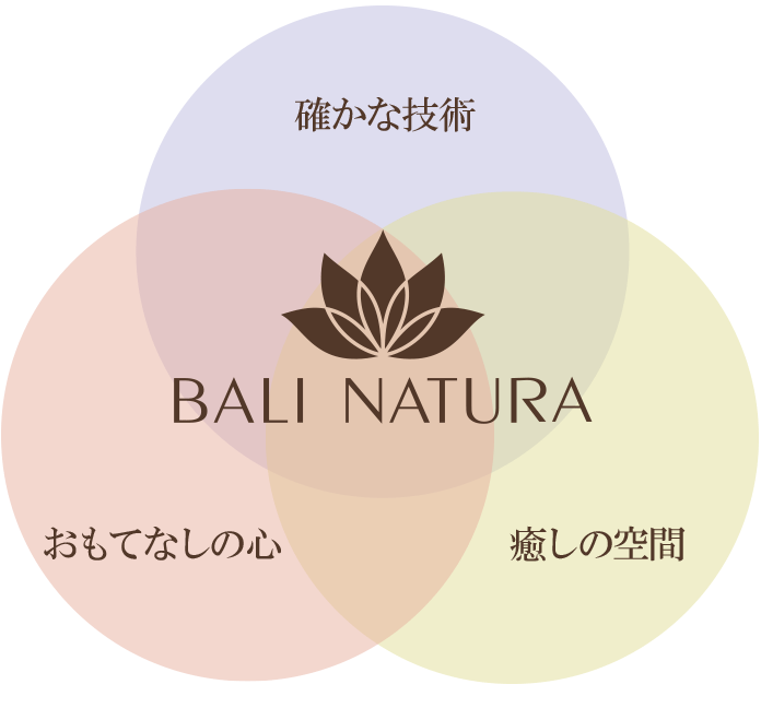 確かな技術・おもてなしの心・癒しの空間